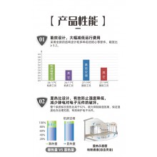 西安雷迪司机房空调,西安精密空调18.5KW代理价格