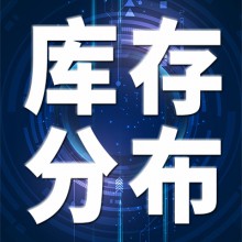 LME 10月8日有色金属库存分布情况